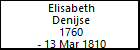 Elisabeth Denijse