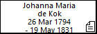 Johanna Maria de Kok