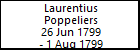 Laurentius Poppeliers