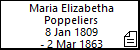 Maria Elizabetha Poppeliers