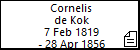 Cornelis de Kok