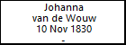 Johanna van de Wouw