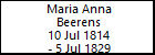 Maria Anna Beerens
