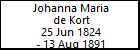 Johanna Maria de Kort