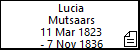 Lucia Mutsaars