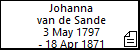 Johanna van de Sande