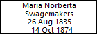 Maria Norberta Swagemakers