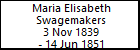 Maria Elisabeth Swagemakers