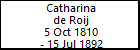Catharina de Roij
