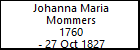 Johanna Maria Mommers