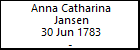Anna Catharina Jansen