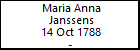 Maria Anna Janssens