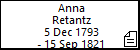 Anna Retantz
