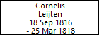 Cornelis Leijten