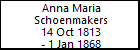 Anna Maria Schoenmakers