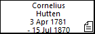 Cornelius Hutten