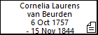 Cornelia Laurens van Beurden
