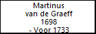 Martinus van de Graeff