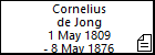 Cornelius de Jong
