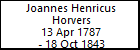 Joannes Henricus Horvers