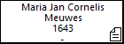 Maria Jan Cornelis Meuwes