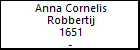 Anna Cornelis Robbertij