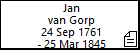 Jan van Gorp