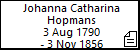Johanna Catharina Hopmans