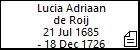 Lucia Adriaan de Roij
