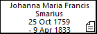 Johanna Maria Francis Smarius