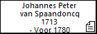 Johannes Peter van Spaandoncq