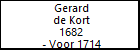 Gerard de Kort