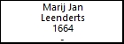 Marij Jan Leenderts