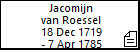 Jacomijn van Roessel