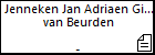 Jenneken Jan Adriaen Gijsbert van Beurden