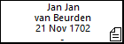Jan Jan van Beurden