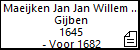 Maeijken Jan Jan Willem Jan Gijben
