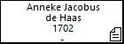 Anneke Jacobus de Haas