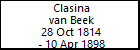 Clasina van Beek