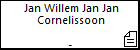 Jan Willem Jan Jan Cornelissoon