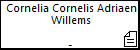 Cornelia Cornelis Adriaen Willems