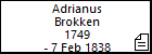 Adrianus Brokken