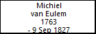 Michiel van Eulem