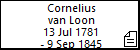 Cornelius van Loon