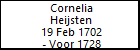 Cornelia Heijsten