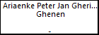 Ariaenke Peter Jan Gherit Jan Maes Ghenen