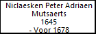 Niclaesken Peter Adriaen Mutsaerts