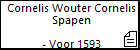 Cornelis Wouter Cornelis Spapen