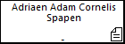 Adriaen Adam Cornelis Spapen