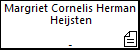 Margriet Cornelis Herman  Heijsten